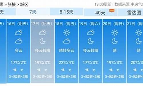 张掖天气预报15天查询官网_张掖天气预报15天查询官网下载