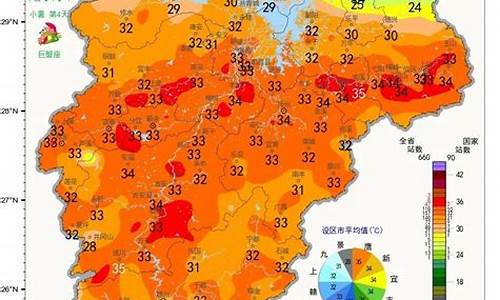 江西上饶天气预报 太虚圣祖了