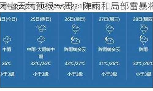 井冈山一周天气预报30天_井冈山一周天气预报30天