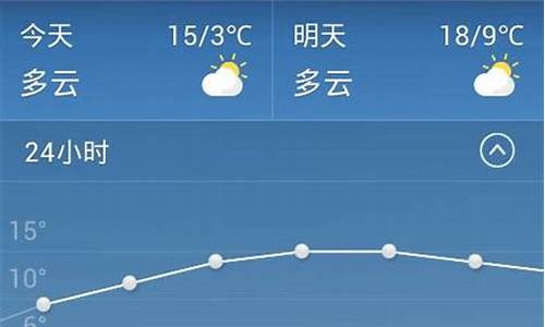 金华天气预报15天当地天气查询_金华天气预报15天当地天气查询表