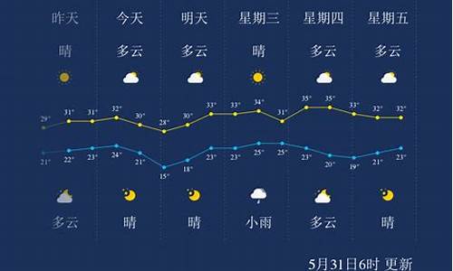 孝感天气预报30天_孝感天气预报30天一个月