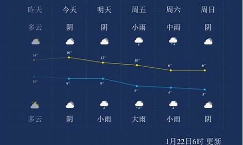 安吉天气预报40天准确查询_安吉天气预报40天准确查询结果