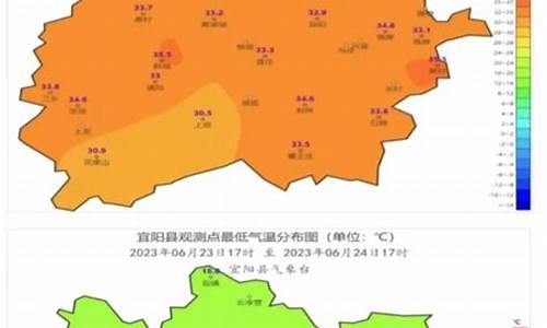 岢岚县天气预报最新_岢岚县天气预报15天