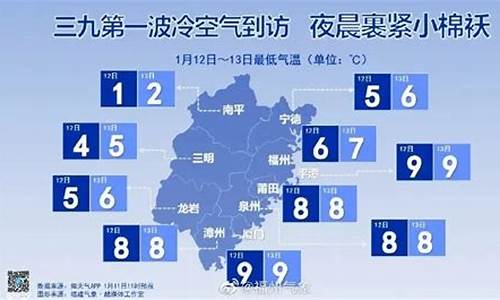 宁德天气预报30天_宁德天气预报30天准确 一个月