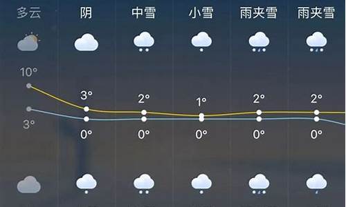 定边天气预报一周天气预报_定边天气预报一周天气预报15天