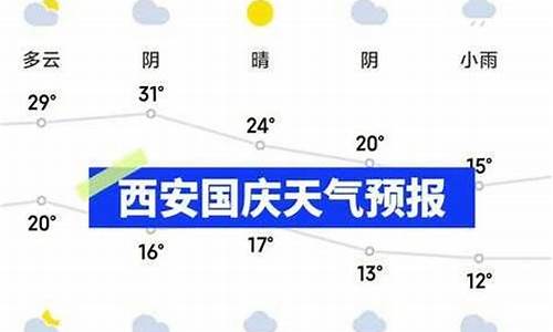 安康天气预报15天查询汉滨区_安康天气预报15天查询汉滨区5_1