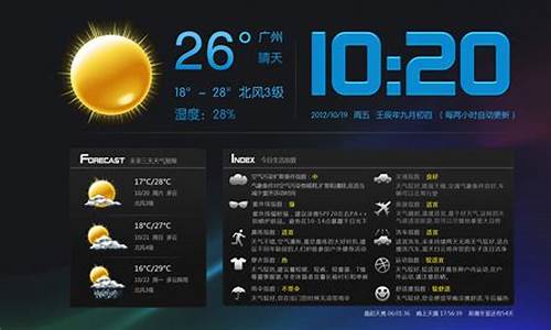 天气预报插件电脑_天气预报插件电脑版下载