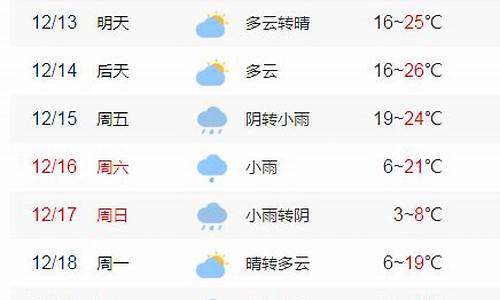 大埔天气预报_大埔天气预报15天