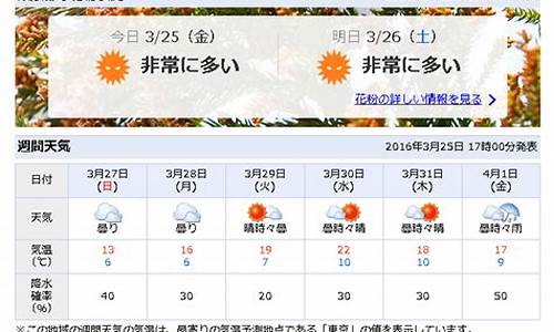 东京天气预报七天_东京天气预报七天查询