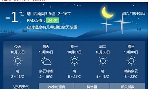 名山天气预报15天气_名山天气预报15天气预报