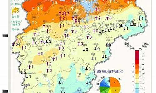 九江天气预报一周查询_九江天气预报一周查询表