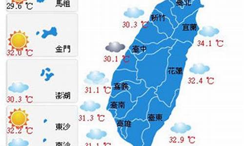 台湾天气预报一周