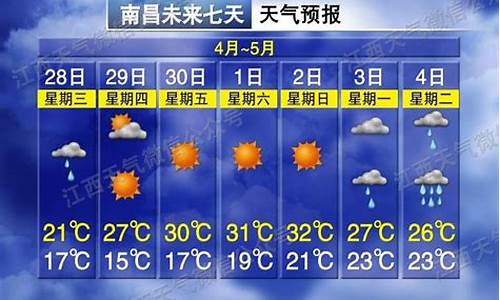 南昌市天气预报一周天气_南昌市天气预报一周天气情况查询