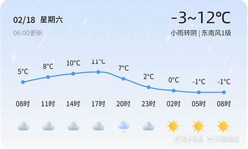 博兴天气预报查询_博兴天气预报查询一周