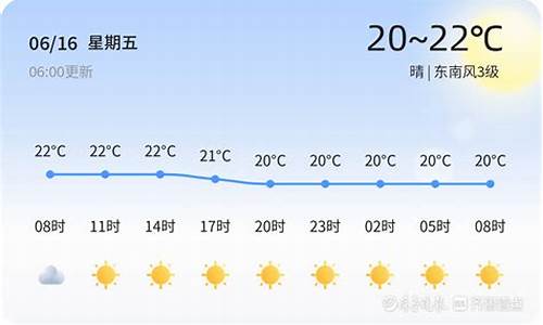 青岛天气7天天气_青岛天气7天天气预报费县天气预报