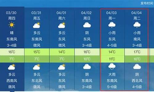 陕西天气预报查询一周15天_陕西天气预报查询一周15天