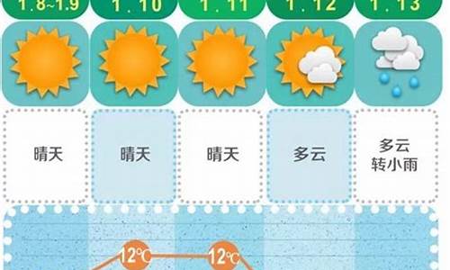 长沙天气预报30天查询_长沙天气预报30天查询结果