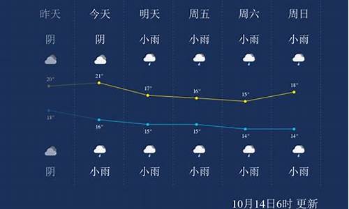 重庆天气前几天_重庆天气前几天天气