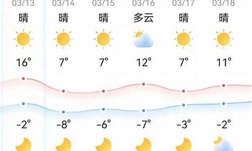 鄂尔多斯市天气预报一周天气情况查询_鄂尔多斯市天气预报一周天气情况查询表