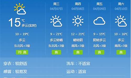 邢台天气预报查询_邢台天气预报查询15天