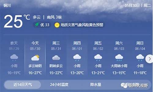 铜川天气预报10天_铜川天气预报10天查询