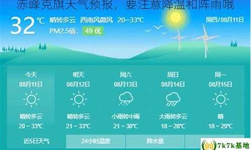 赤峰翁旗天气预报30天_赤峰翁旗天气预报30天查询