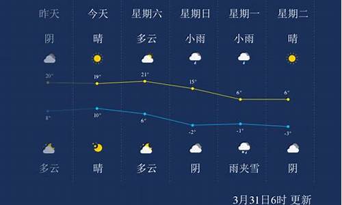 阿拉善盟天气预报阿拉善盟吉兰泰_内蒙古阿拉善吉兰泰天气