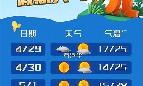 奉贤区天气预报40天_奉贤区天气预报40天查询