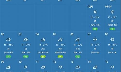 郑州天气预报十五天气预报查询