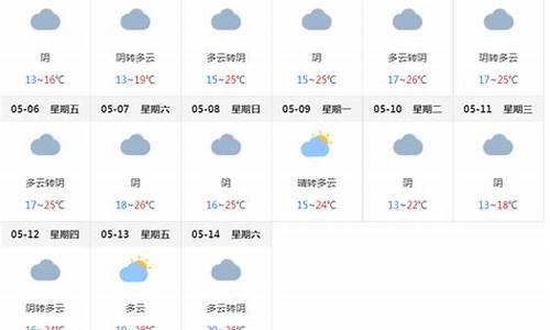 上海未来15天天气预报删除_上海未来的15天天气