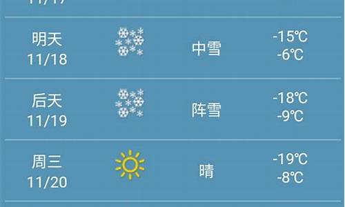 黑龙江哈尔滨一周天气预报15天