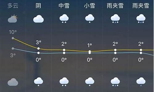 赤峰天气预报一周七天查询_赤峰天气预报一周七天查询结果