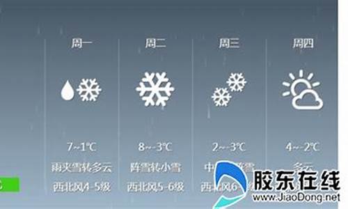 栖霞市天气预报7天_山东栖霞市天气预报7天