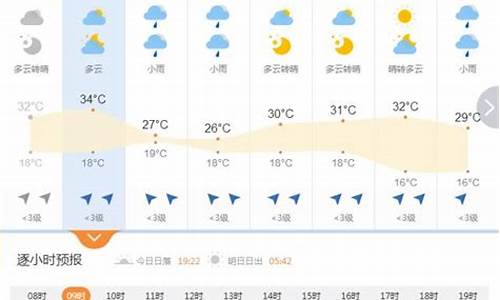 襄垣天气预报40天气_襄垣天气预报天气15天