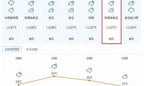 顺德天气预报15天_顺德天气预报15天查询百度