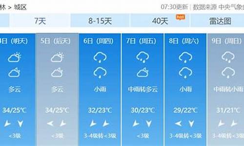 广西玉林天气预报今明后三天_广西玉林天气预报今明后三天查询