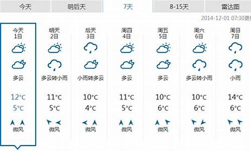 恩施鹤峰天气预报15天_恩施鹤峰天气预报15天查询