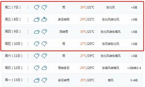 聊城天气预报风向预报_聊城天气预报风向预报15天