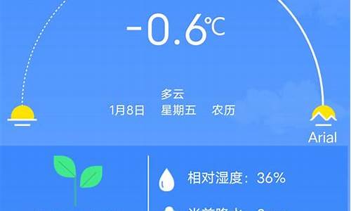 今日天气 新浪网_今日天气 新浪网最新消息