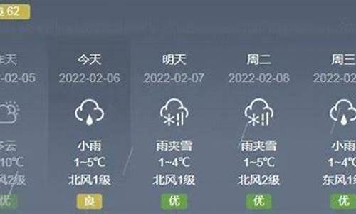 铜鼓天气预报15天气_铜鼓天气预报15天气报