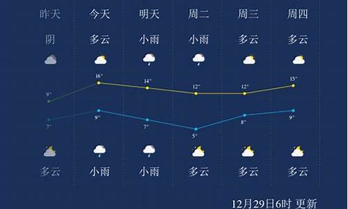 湖南永州天气预报查询最新消息最新官方消息最新消息信息最新_湖南永州天气预报15天查询百度