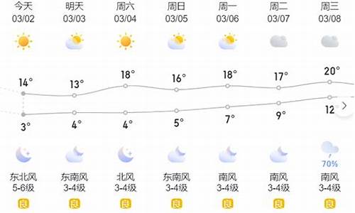 温岭天气预报天_温岭天气预报天气30天