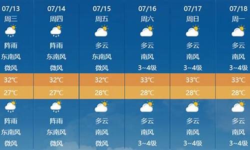 清远未来几天天气预报_清远未来几天天气预报查询