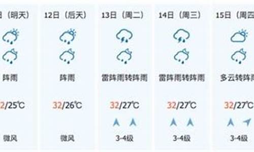 海南陵水天气预报一周天气预报_海南陵水天气预报一周天气预报15天