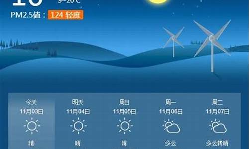 淮南天气预报15天最新消息_淮南天气预报15天最新消息查询