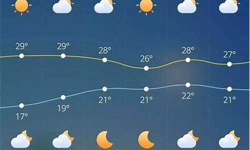 泰来县天气预报15天查询