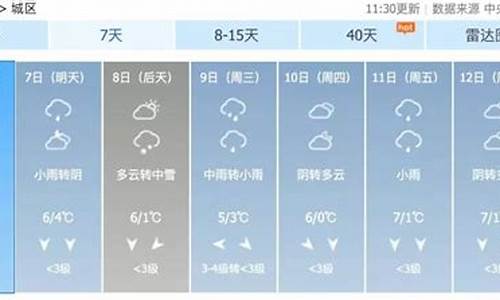 泾县天气预报15天查询结果_泾县天气预报15天查询结果表