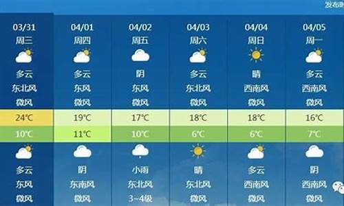 北京一周天气预报查询视频天气_北京一周天气预报查询视频天气情况