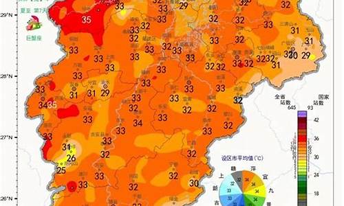 九江天气预报一周折线统计图查询_九江天气记录