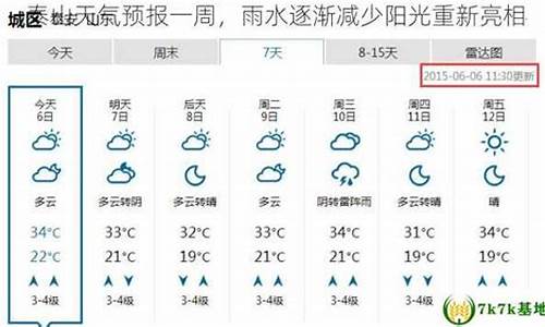 泰山天气预报一周天气预报